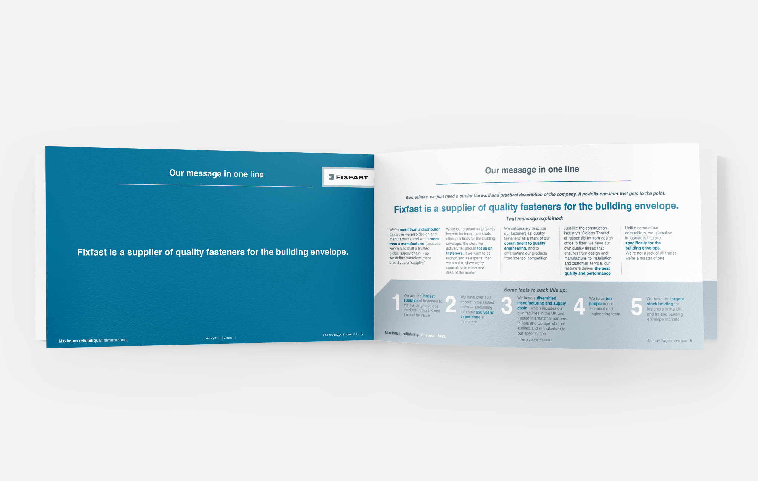 Fixfast brand book Fixfast brand book