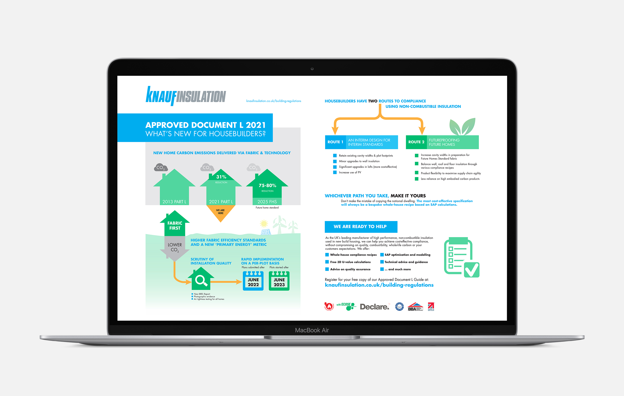 Knauf Insulation infographic Knauf Insulation infographic
